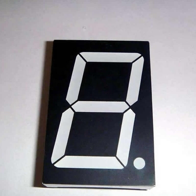 0.36&quot; Panel AB Type Tweecijferig LED Display GLT-2136A(B)HR In rood