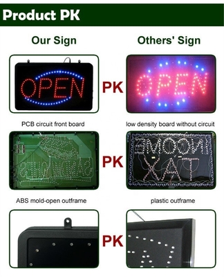 1 Energieverbruik rechthoekige flitsende kleur LED Open pizzeria venster Business Sign